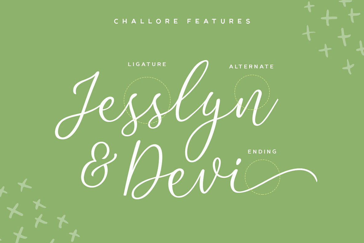 Challore Script 4