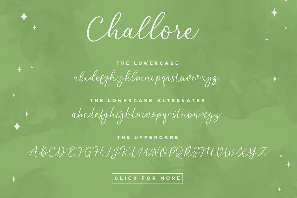 Challore Script 13