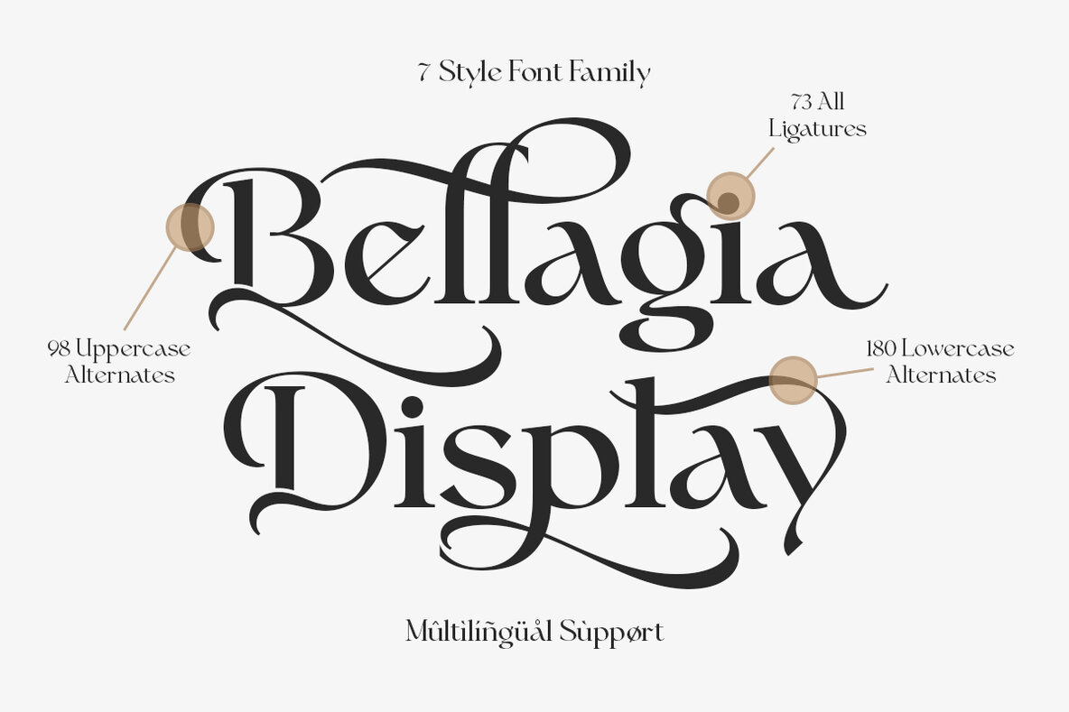 Bellagia Display 14