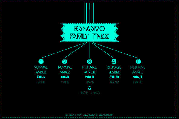 Espasmo Espasmo