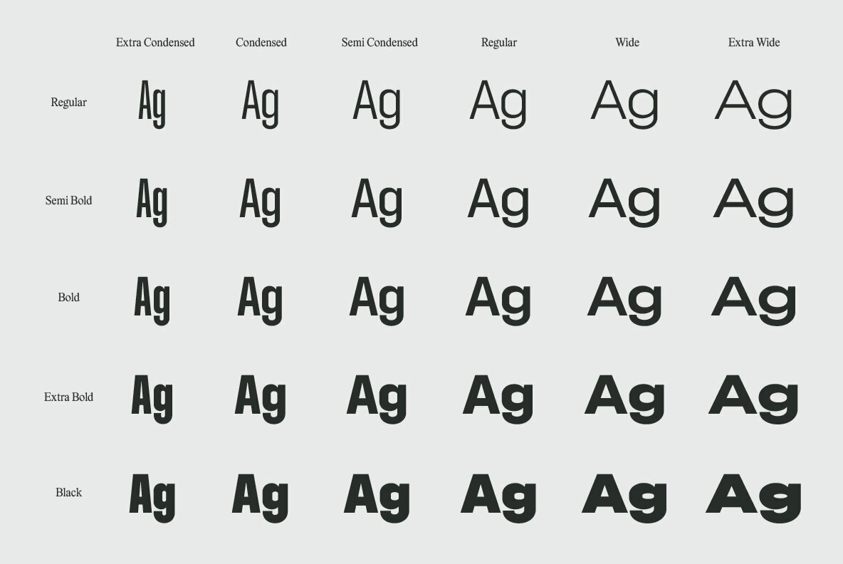 Kurdis Font Family 2
