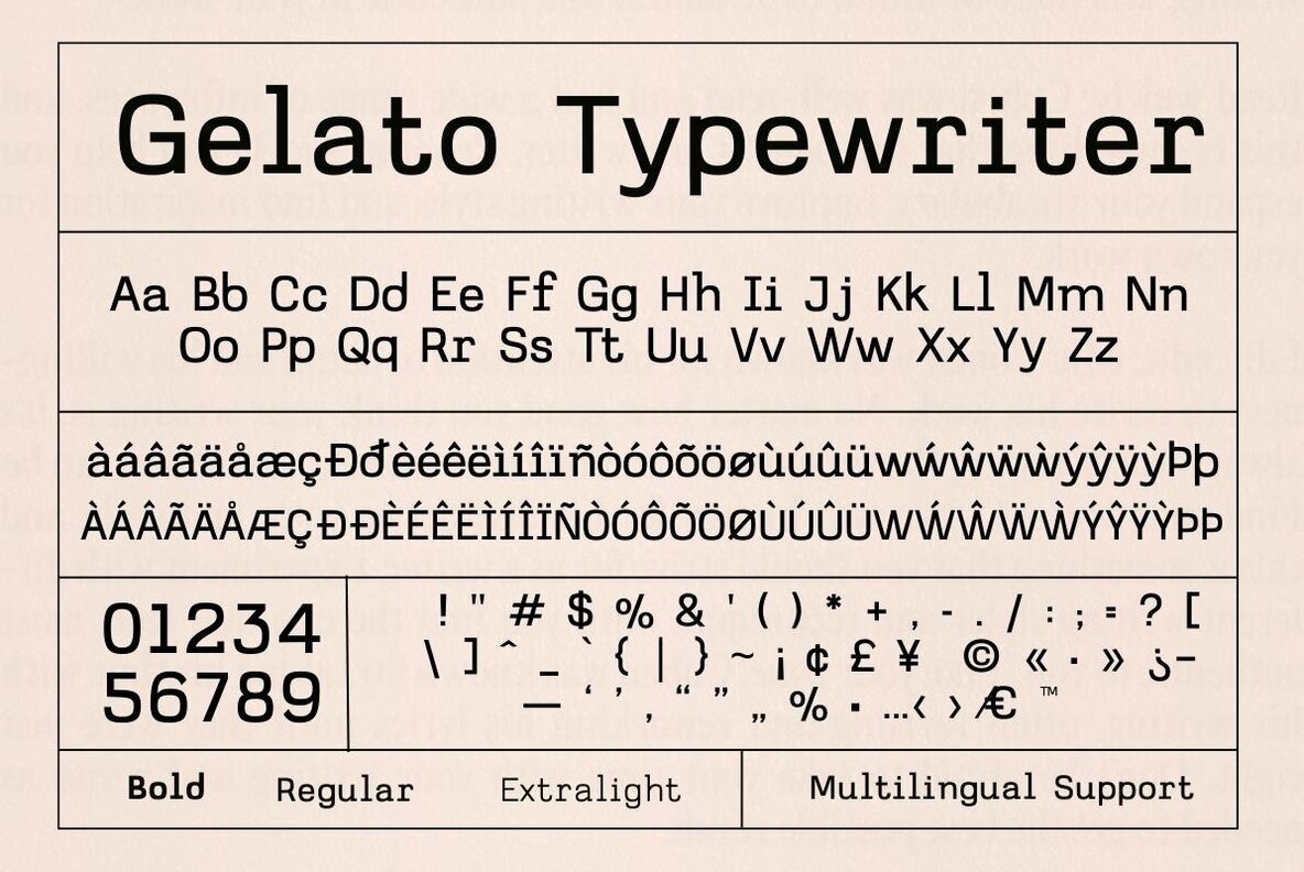 Gelato Typewriter 3