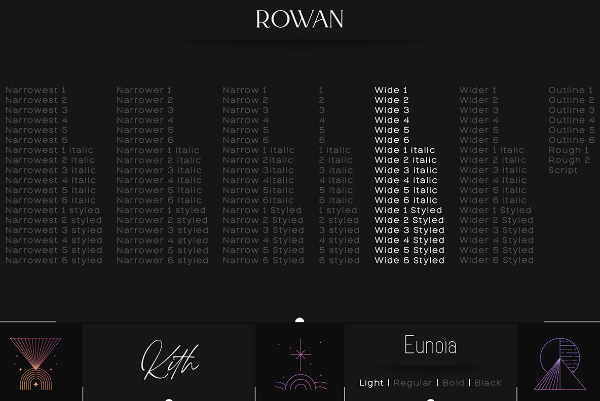 Font Starter Pack Tier 1 Part 2 2