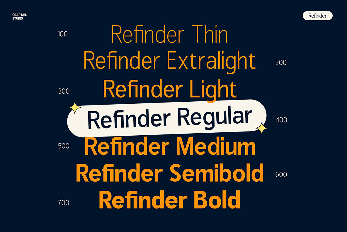 Refinder 2
