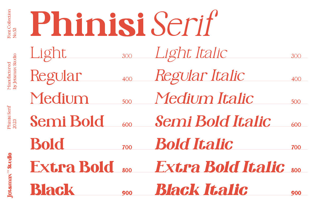 Phinisi Serif 2
