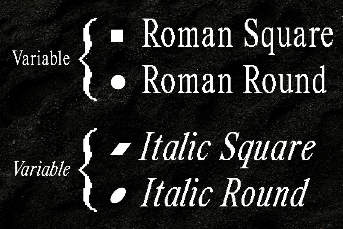 That That New Pixel 3