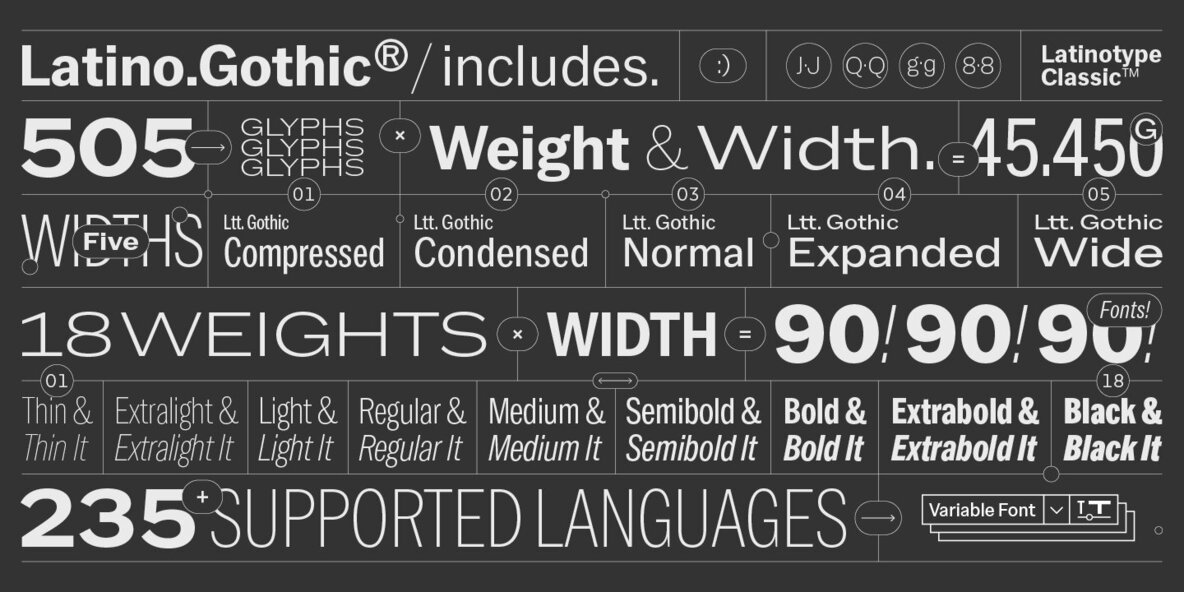 Latino Gothic Variable 8