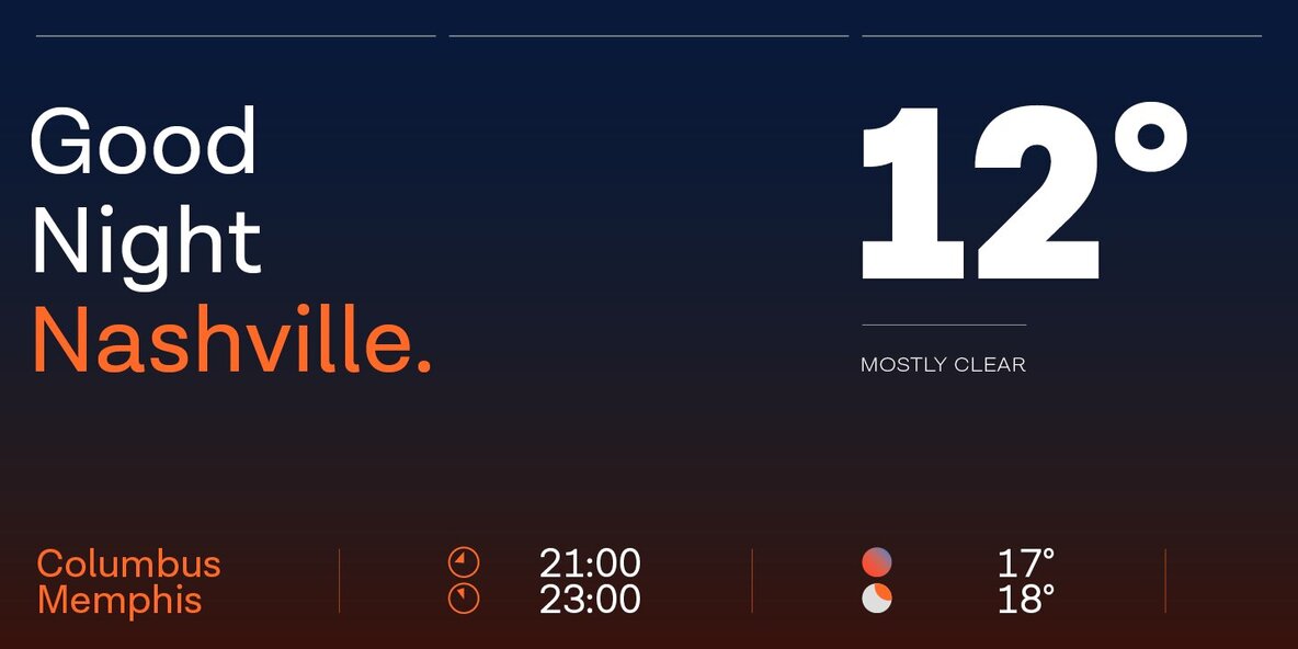 Lota Grotesque One 7