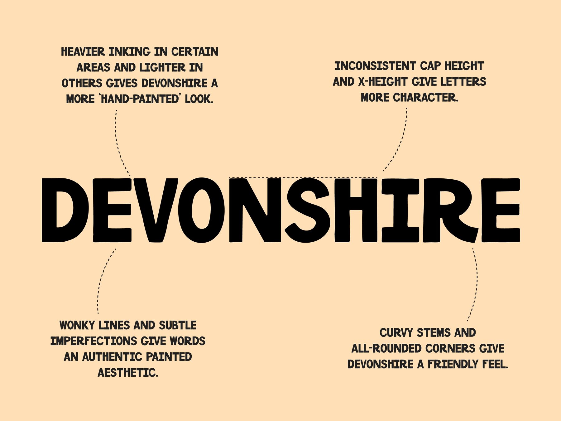 DW Devonshire 10