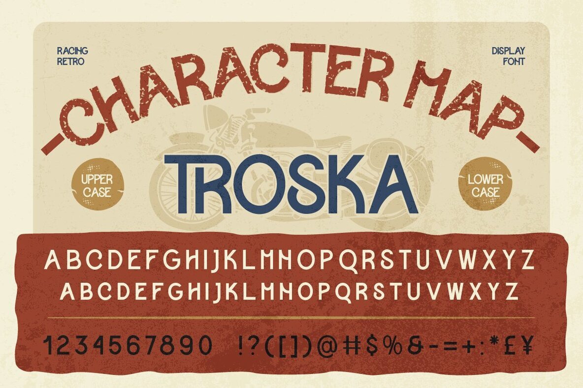 Troska 2