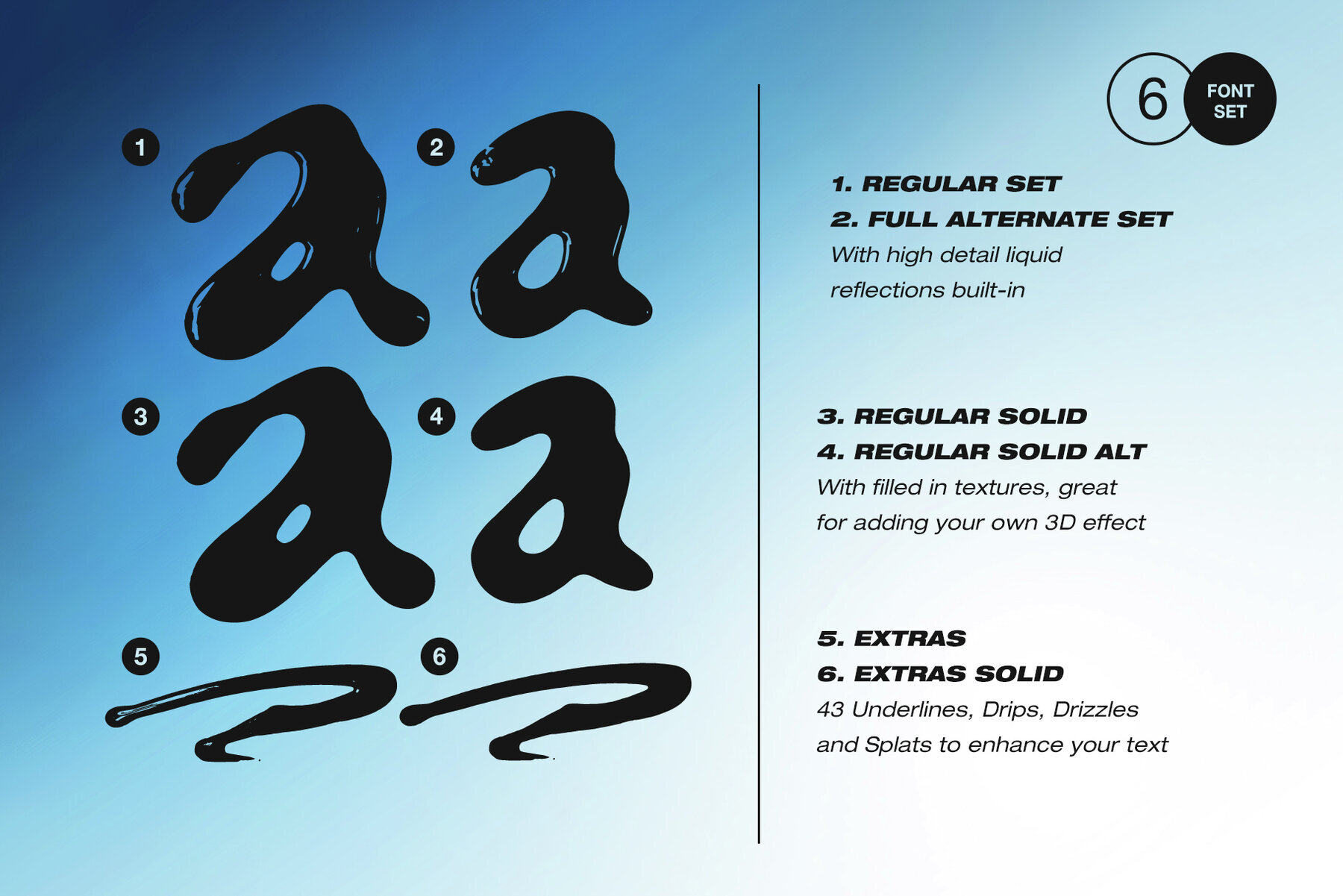 DripDrop Liquid Font Set 2