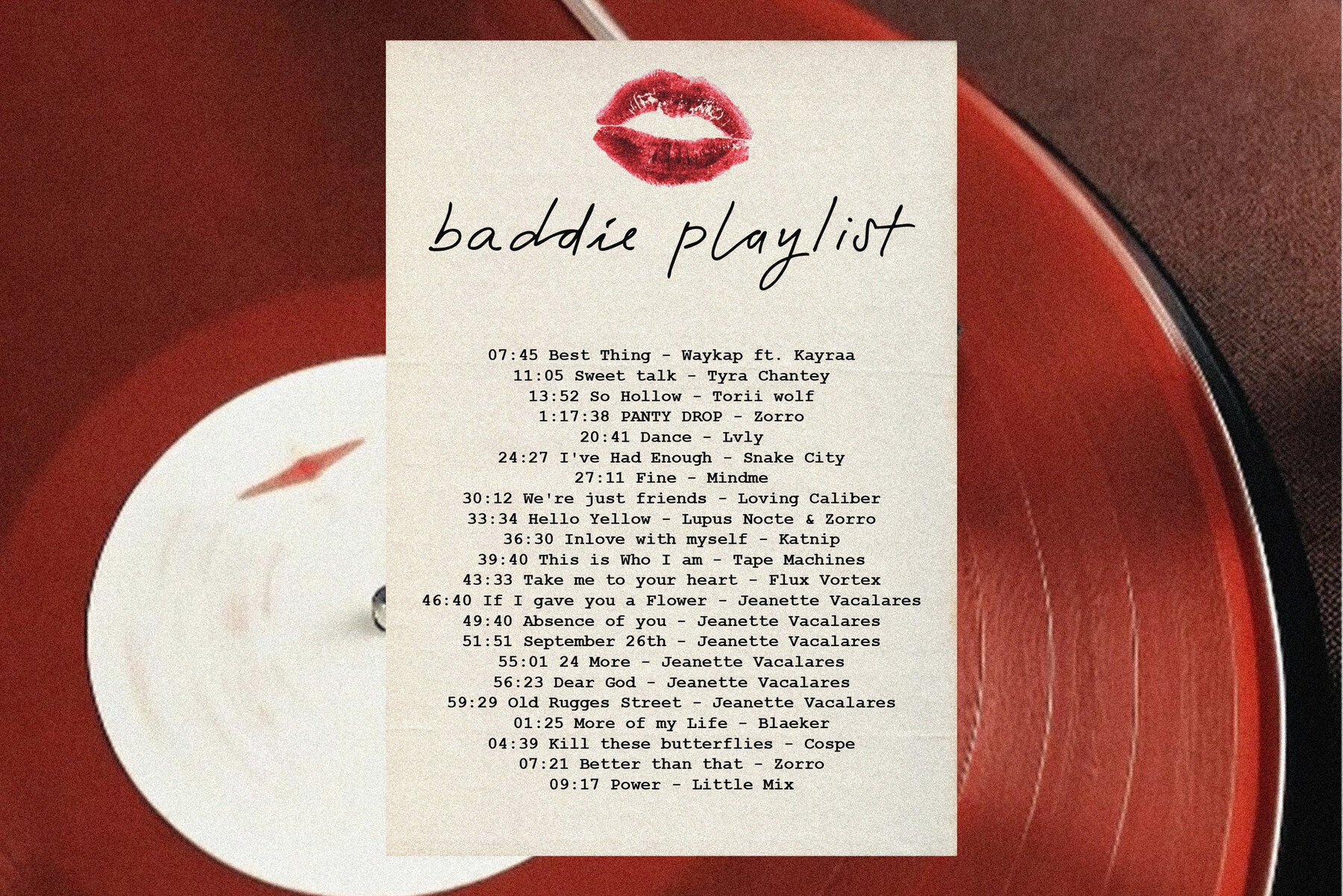 The Editorial Method 4