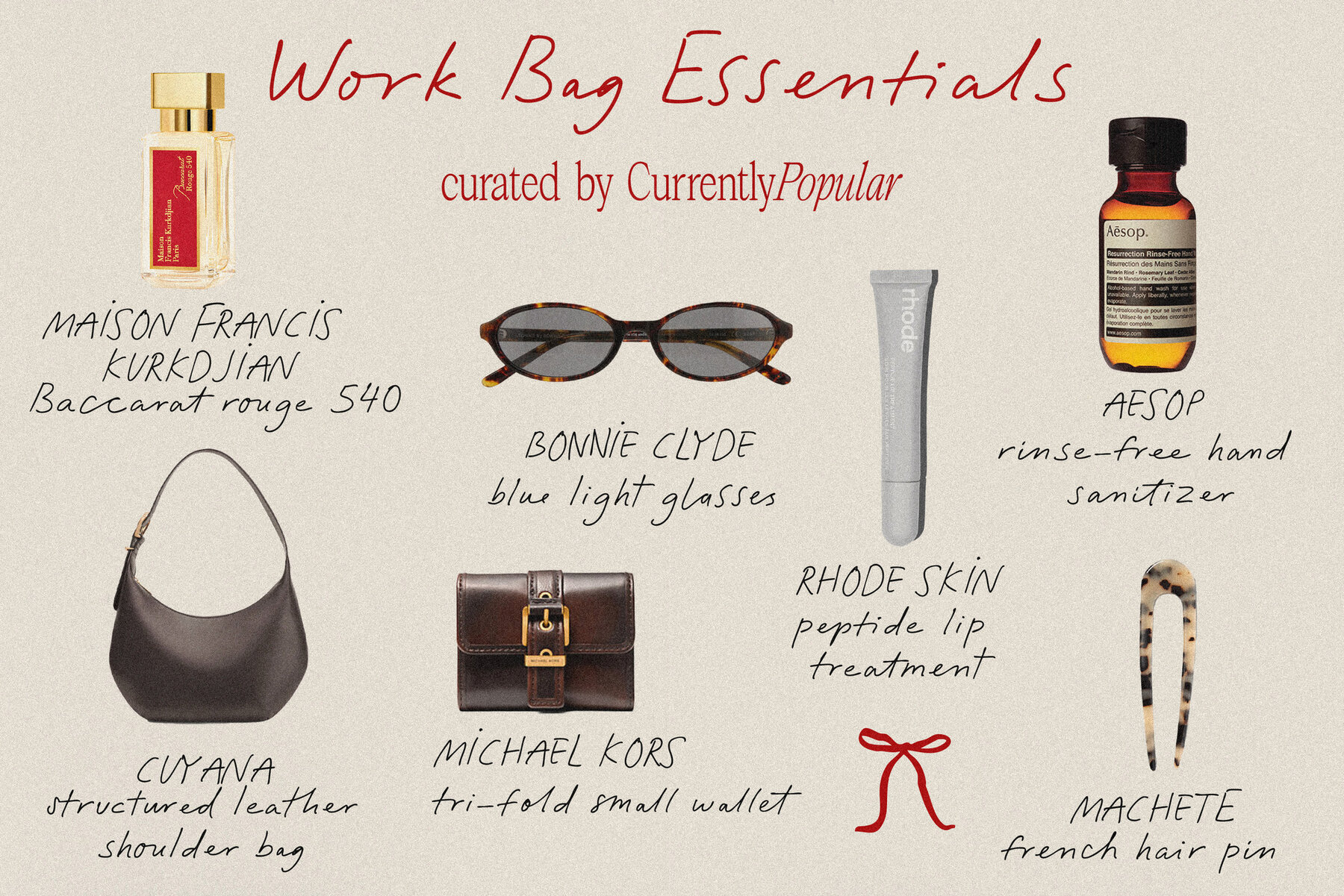 The Editorial Method 8