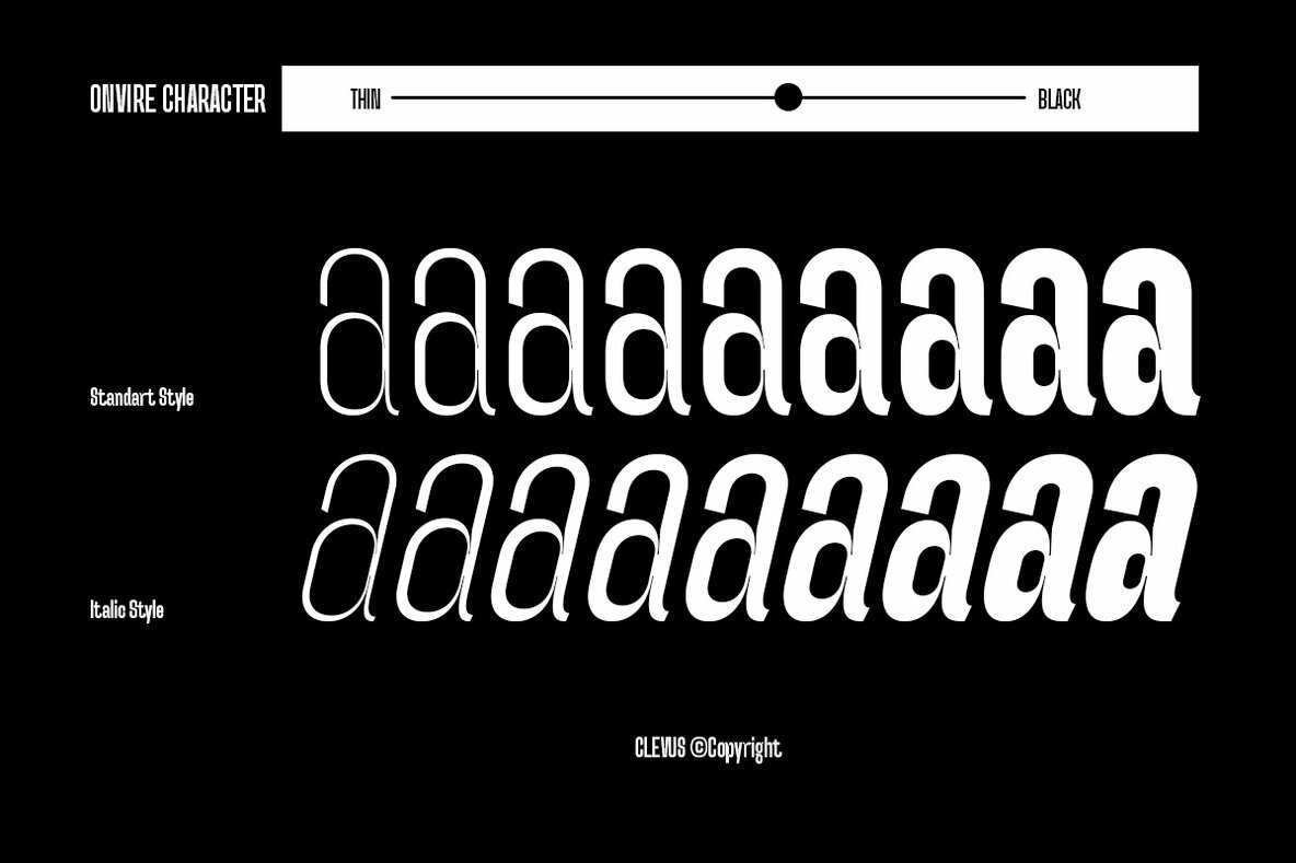 Onvire Family Condensed 2