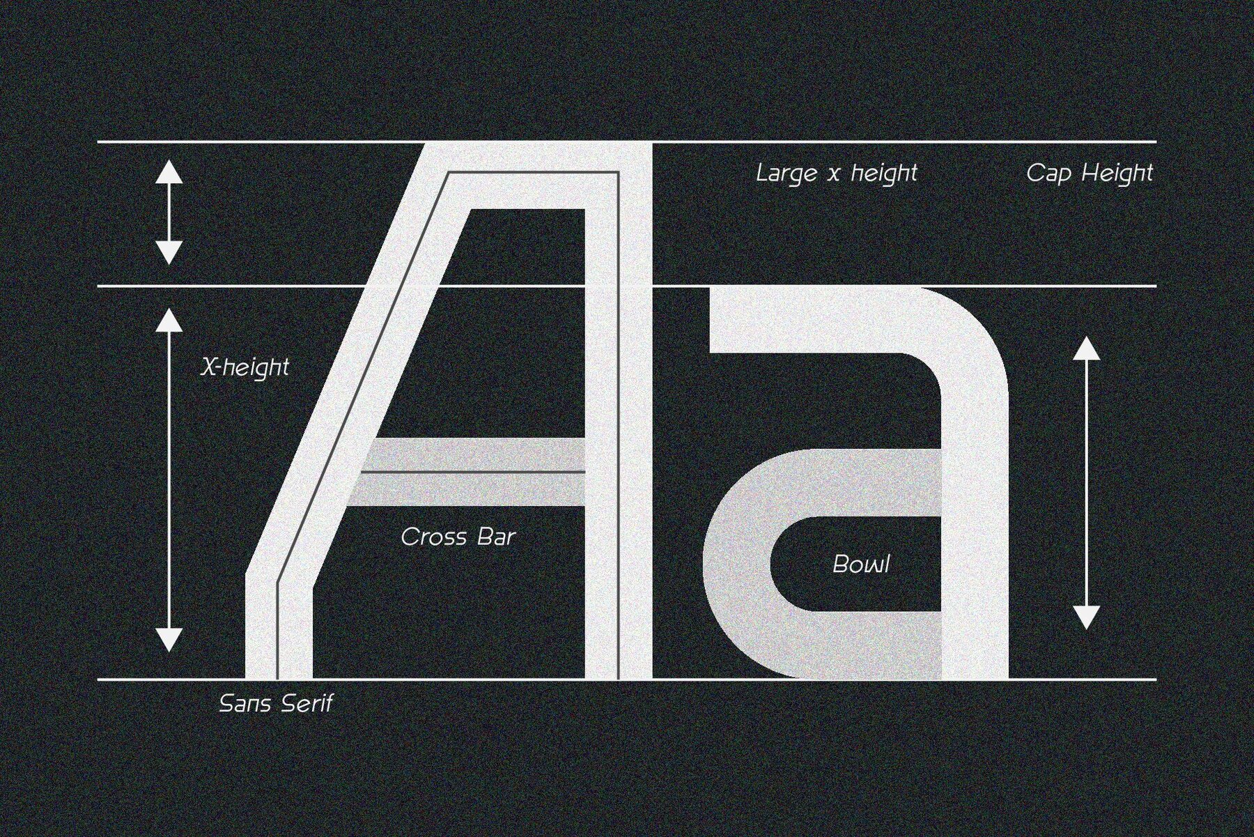 ERF Alanteta Gothic 9