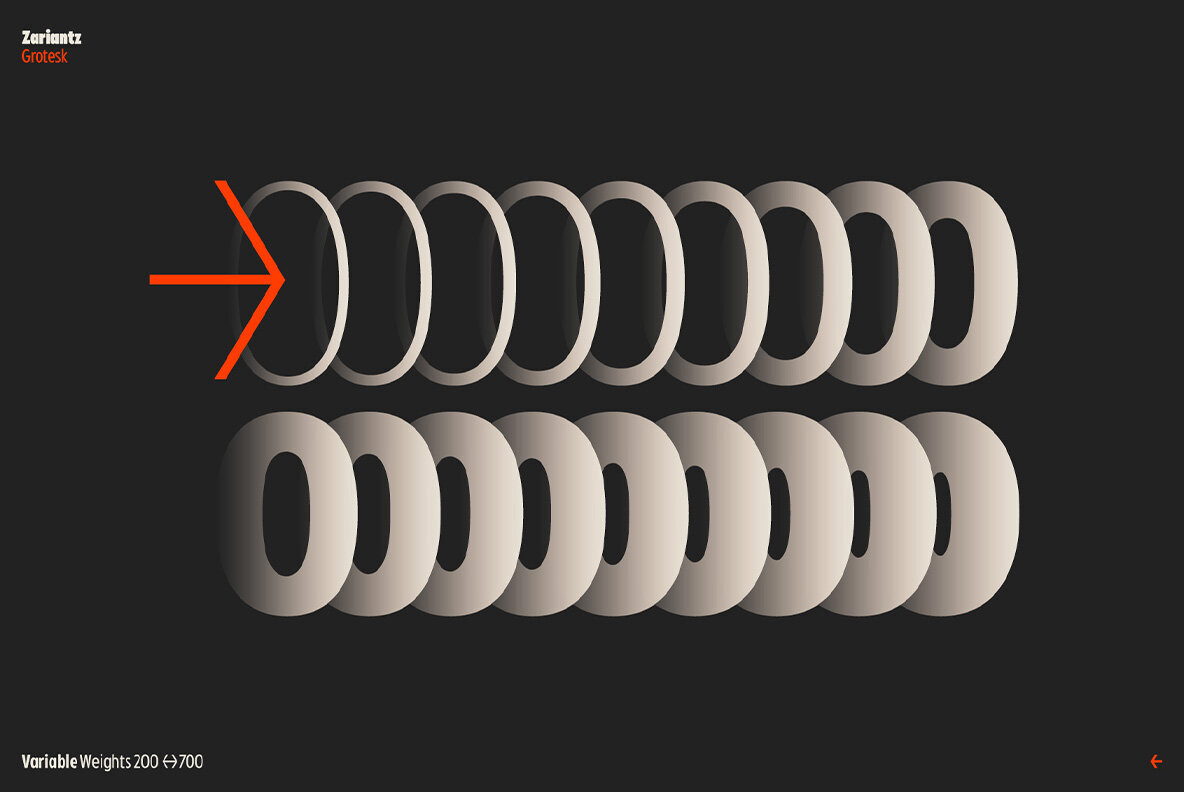 Zariantz Grotesk Variable 3