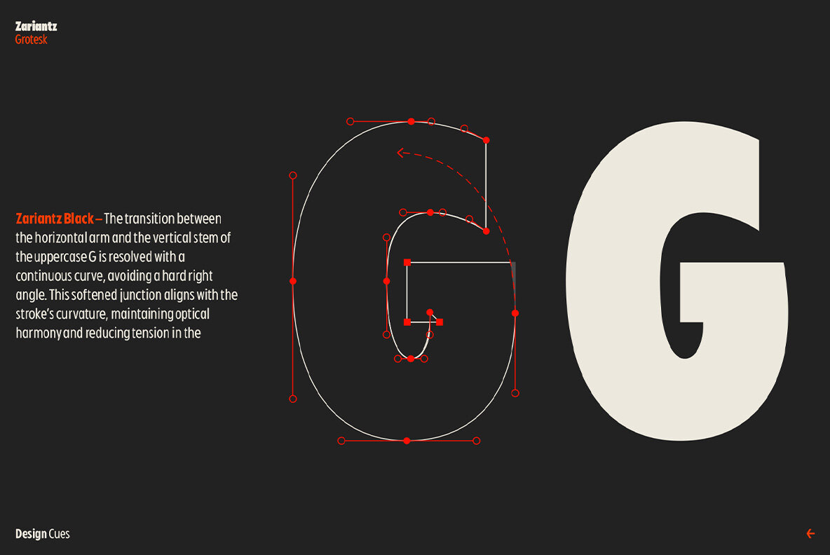 Zariantz Grotesk Variable 7