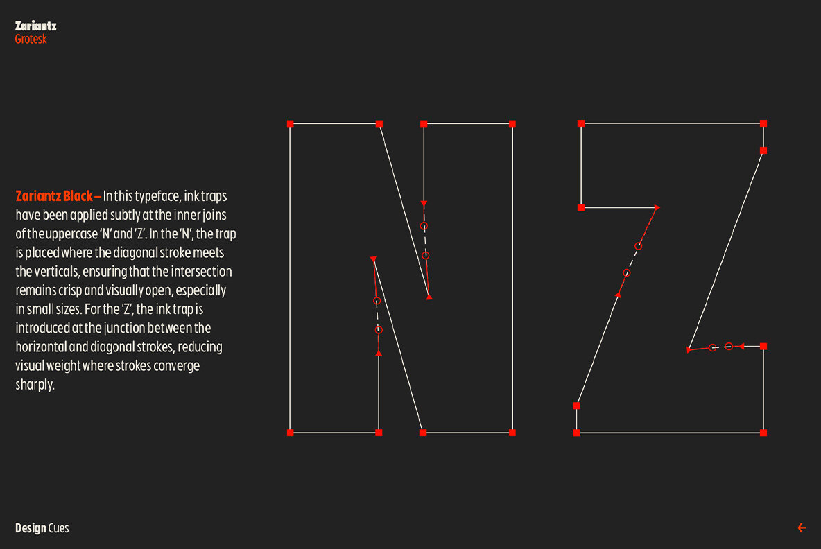 Zariantz Grotesk Variable 8