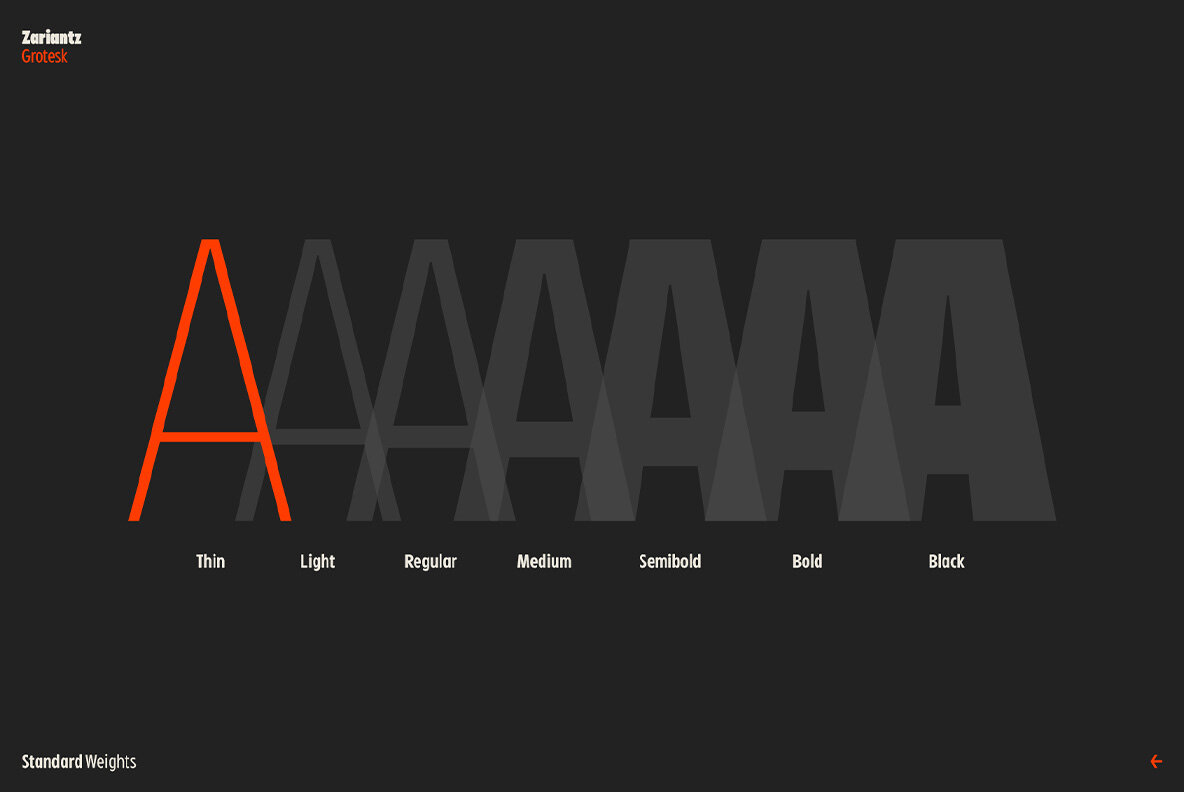 Zariantz Grotesk Variable 14