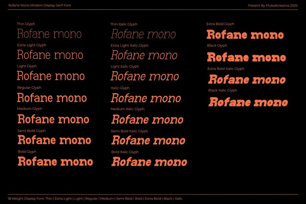 Rofane Mono 9