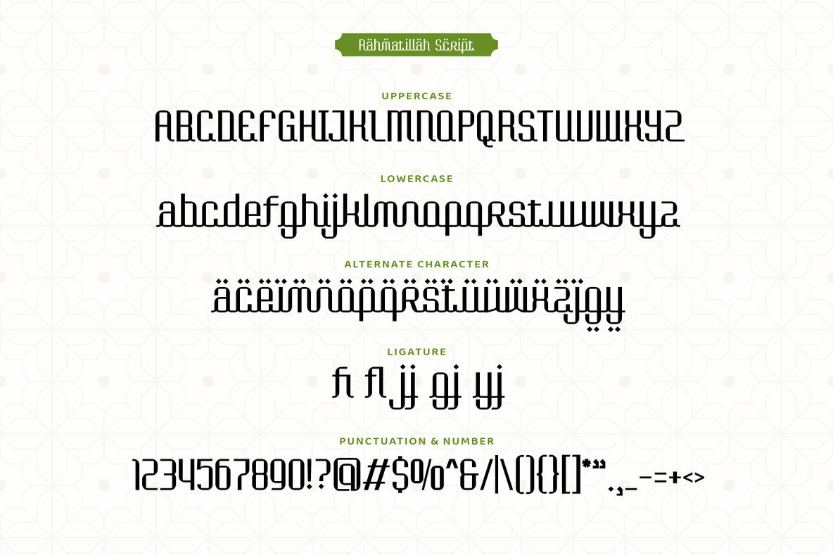 Rahmatillah Script 3