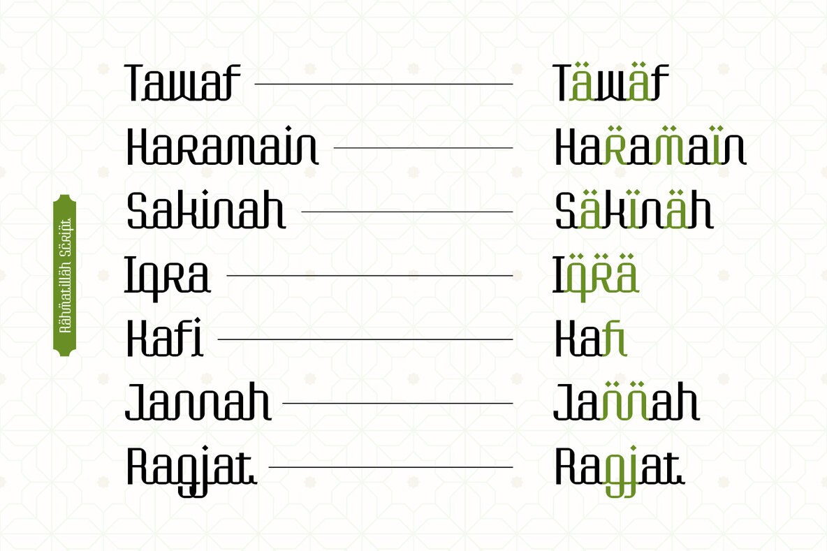 Rahmatillah Script 5