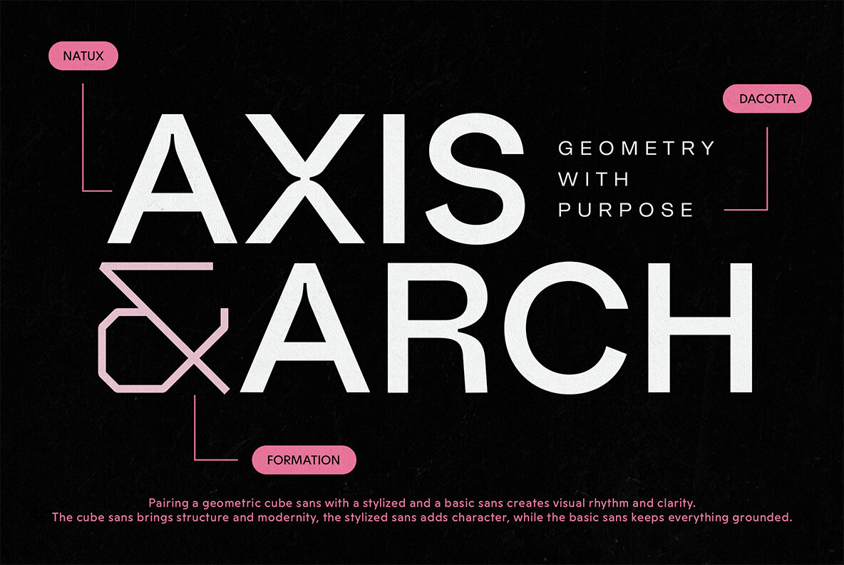 The Essentials Font Bundle 13