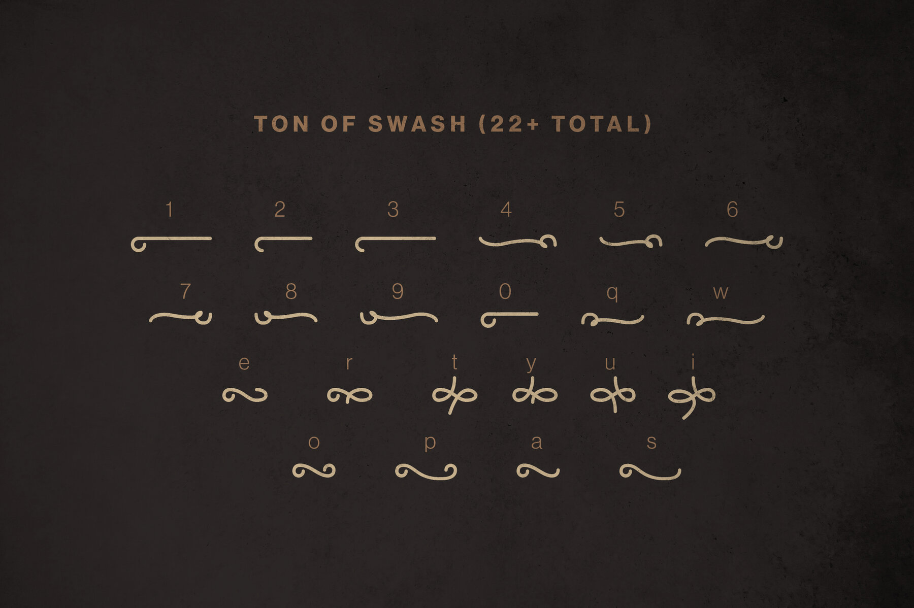 Sigmature Monoline 14