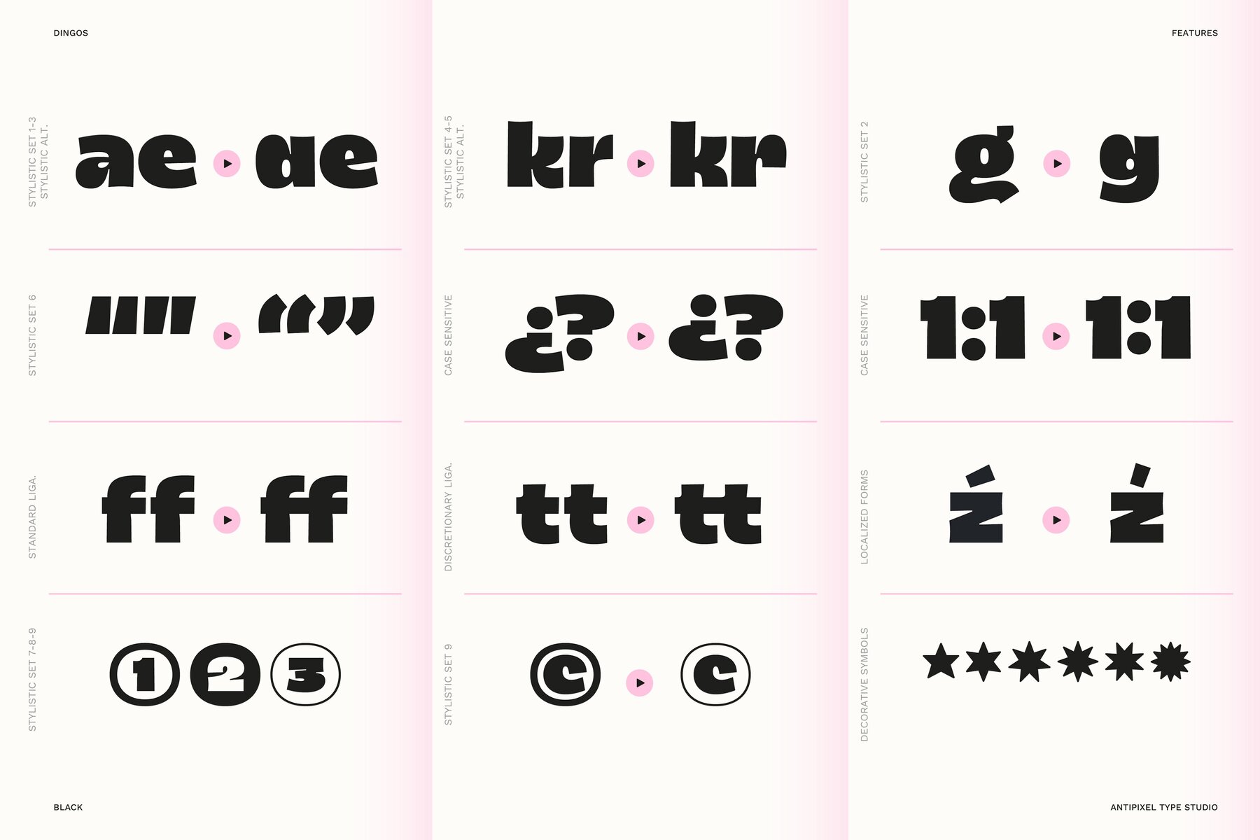 Dingos Font - YouWorkForThem