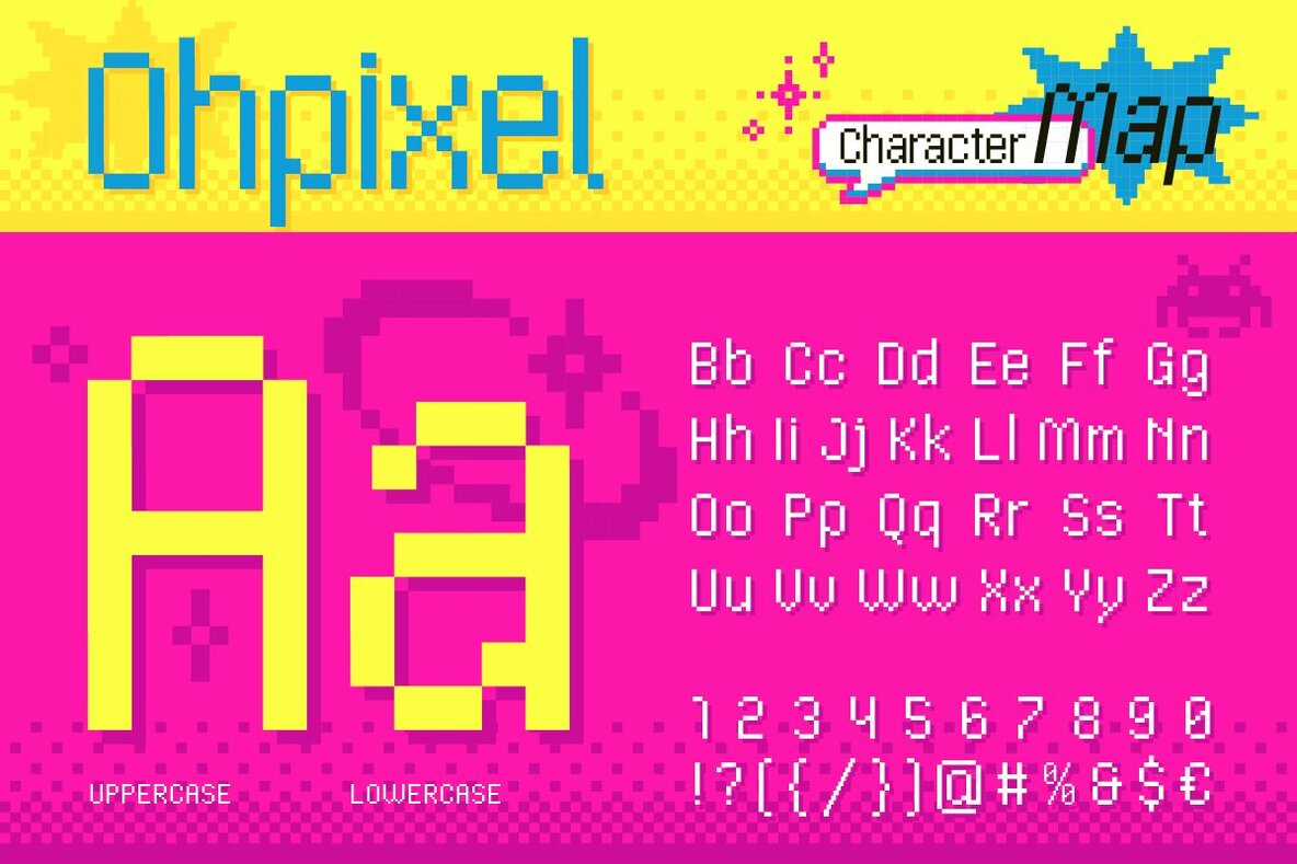Ohpixel 4
