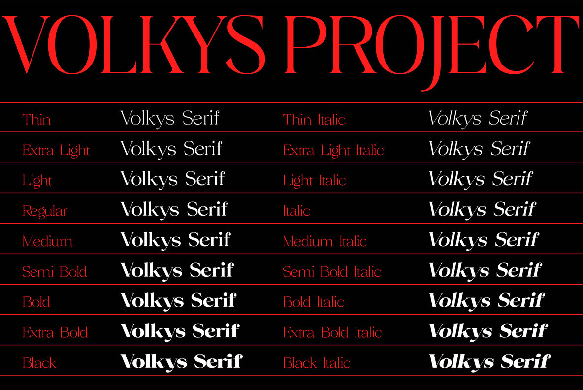 Volkys Serif 13