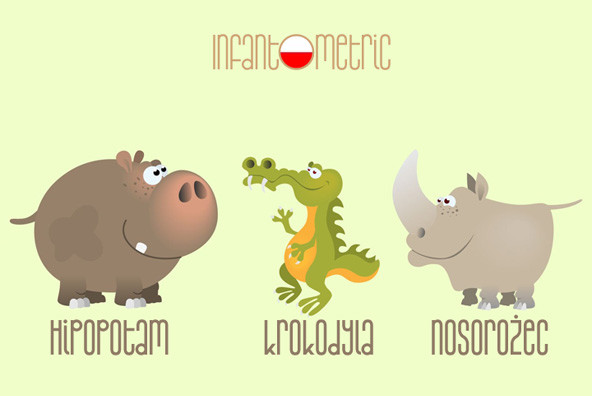 Infantometric Pro Infantometric Pro