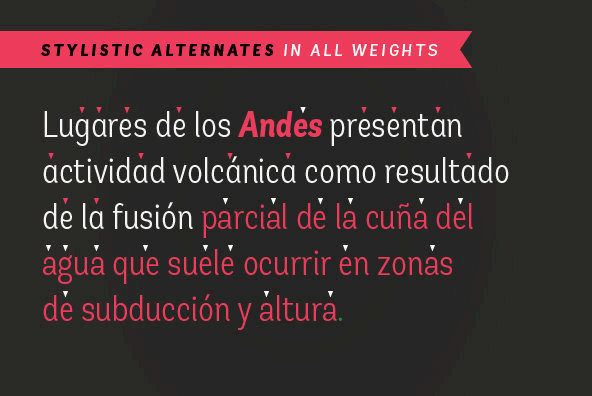 Andes Condensed Andes Condensed