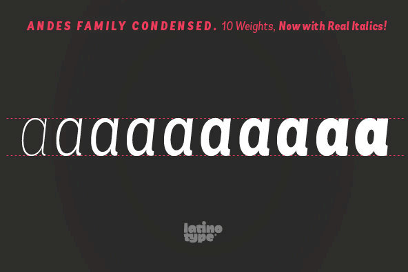 Andes Condensed Andes Condensed