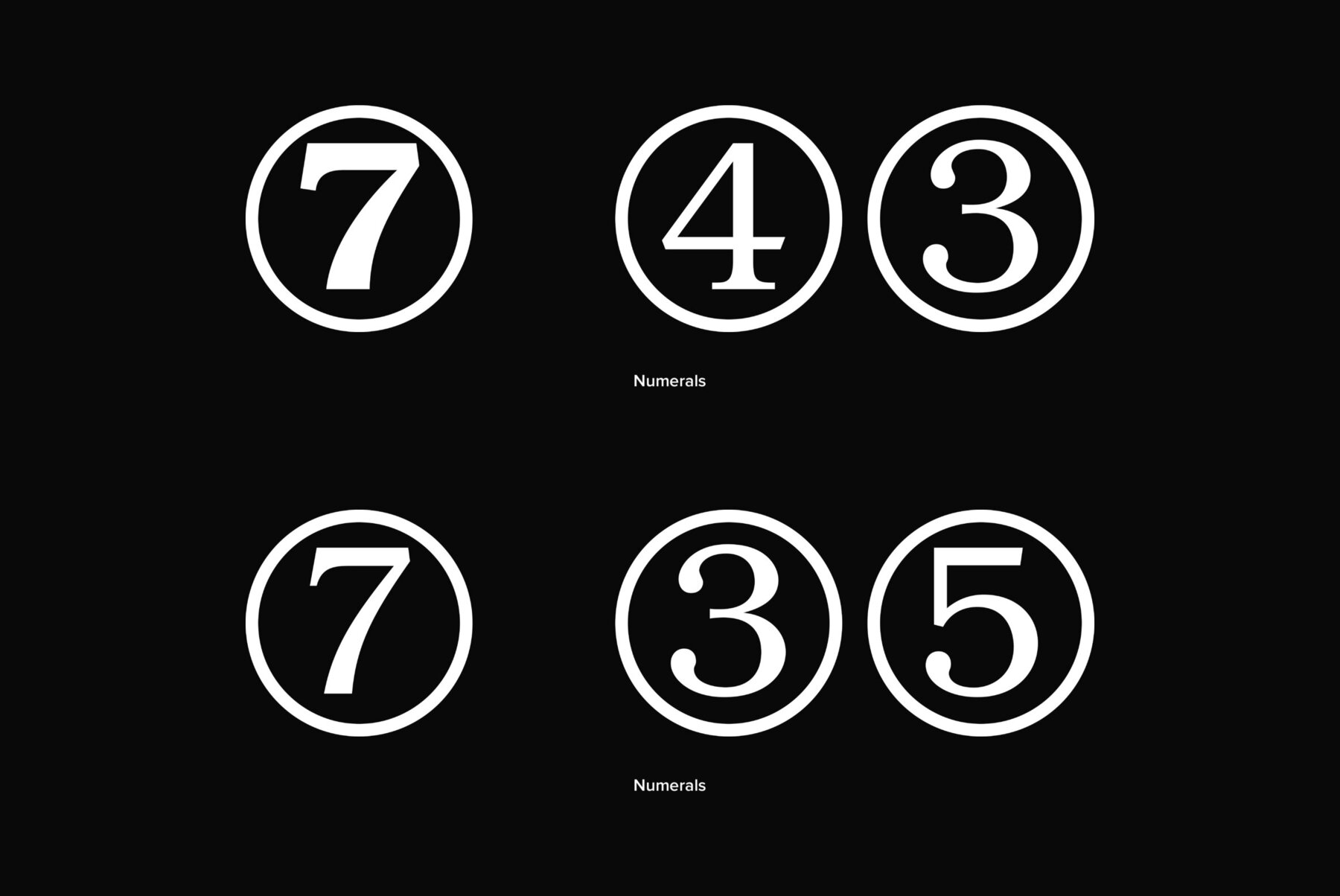 Numerals 5