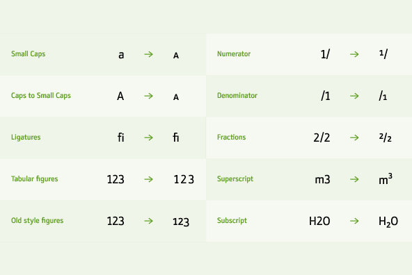 Stat Display Pro Stat Display Pro