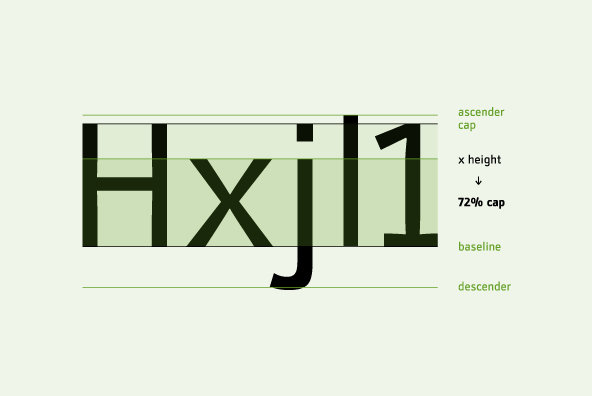 Stat Text Pro Stat Text Pro