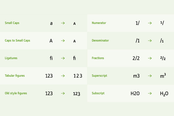Stat Text Pro Stat Text Pro