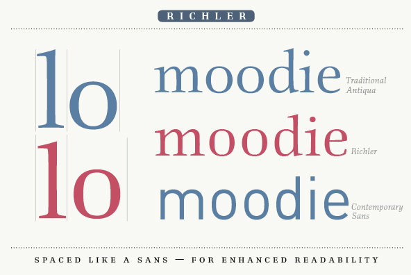Richler Richler
