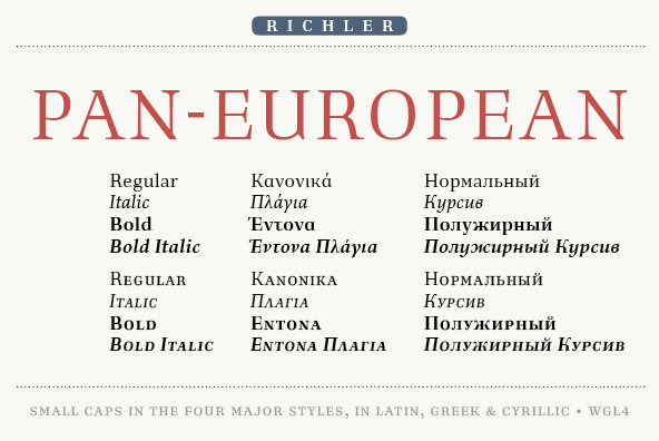 Richler Richler