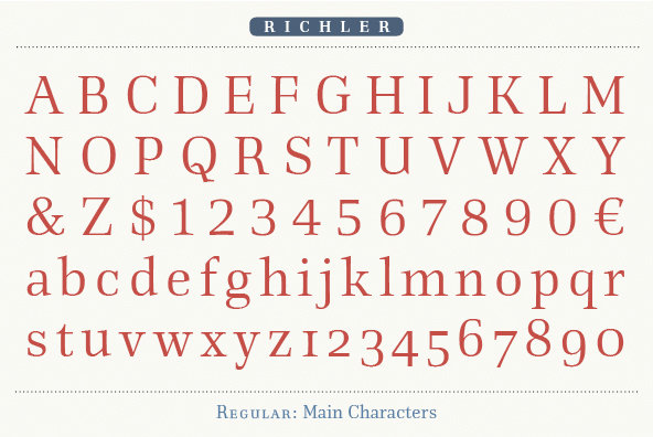 Richler Richler