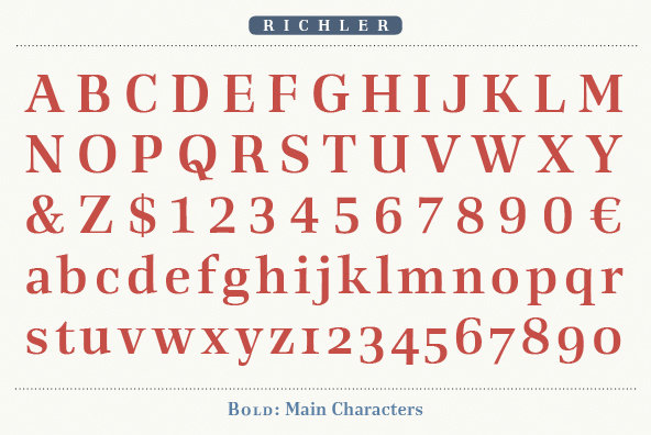 Richler Richler