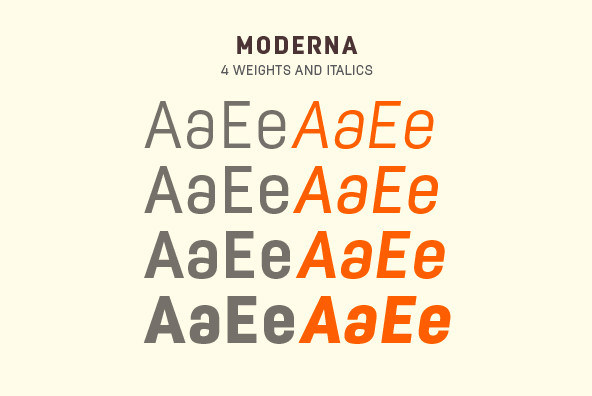 Moderna Condensed Moderna Condensed