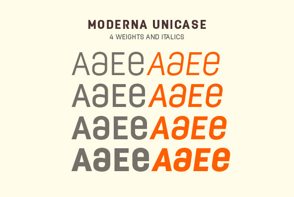 Moderna Condensed Moderna Condensed