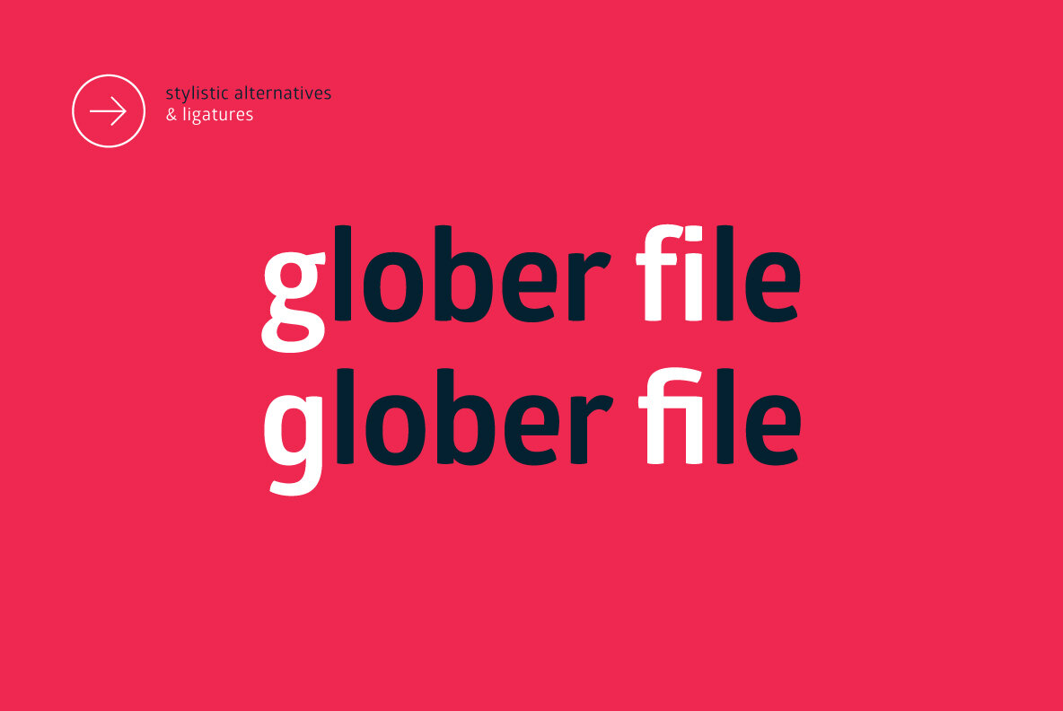 Glober Glober