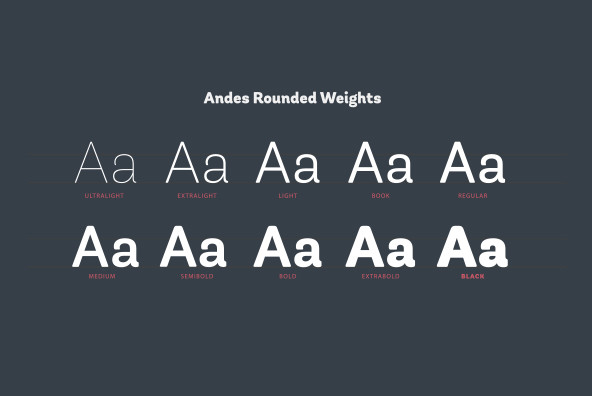 Andes Rounded Andes Rounded