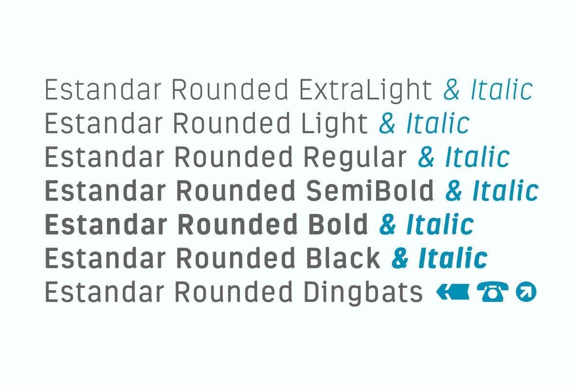 Estandar Rounded Estandar Rounded
