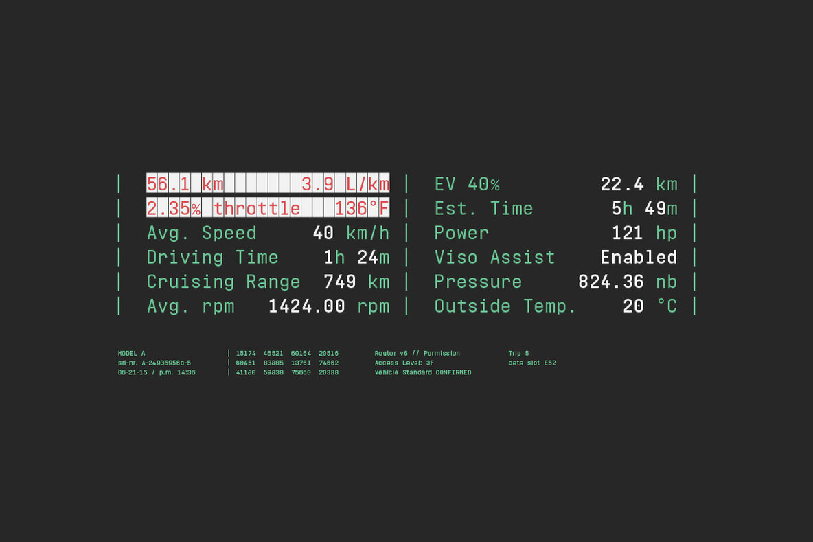 Realtime Rounded Realtime Rounded