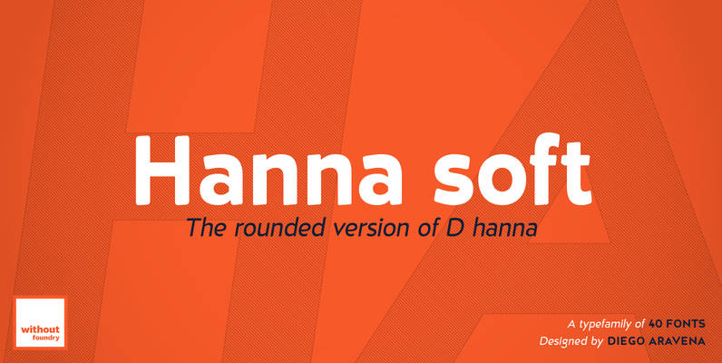 D Hanna Soft