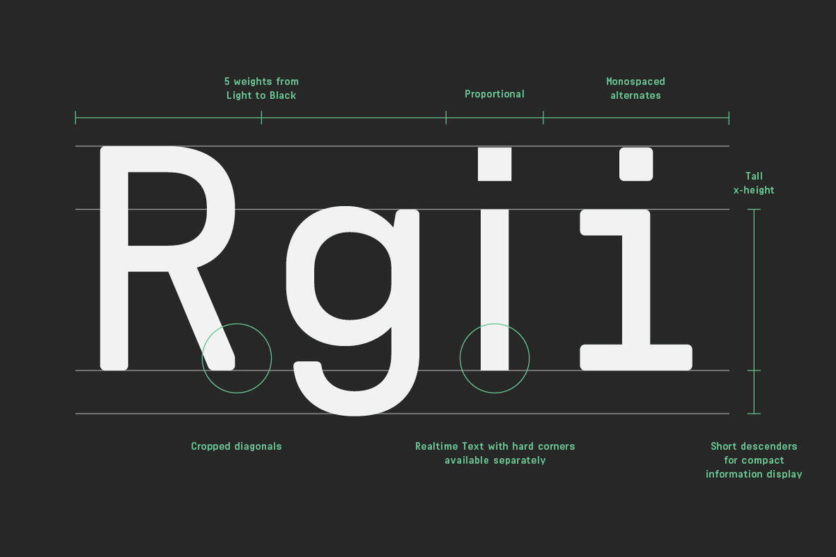 Realtime Text Rounded 10